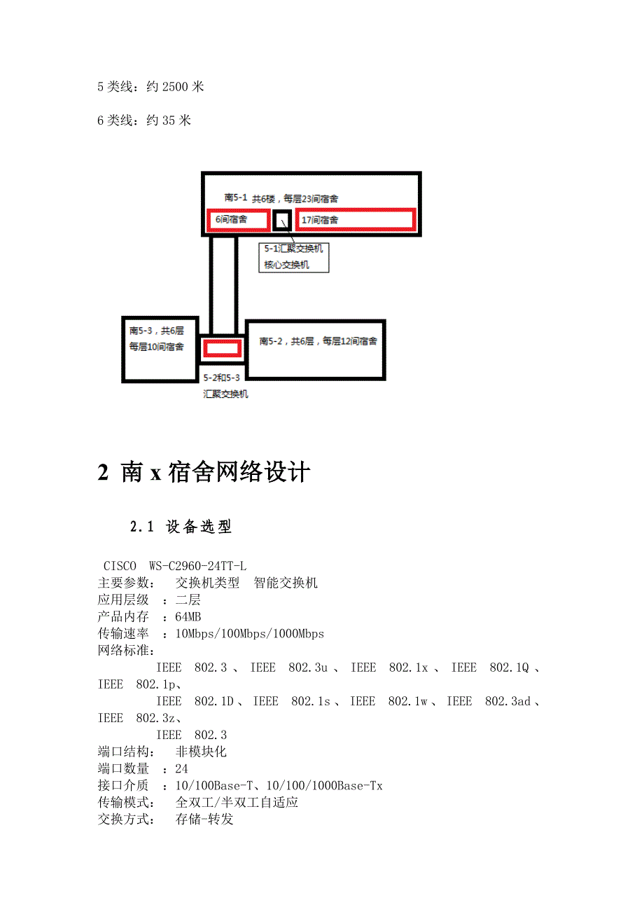 大学宿舍楼网络需求分析与设计 - 网络构建大作业_第4页