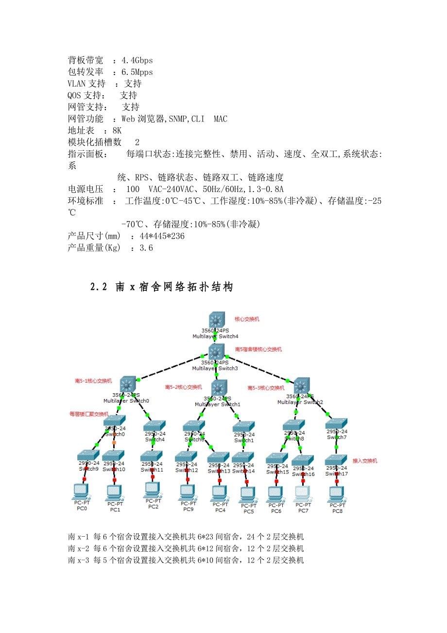 大学宿舍楼网络需求分析与设计 - 网络构建大作业_第5页