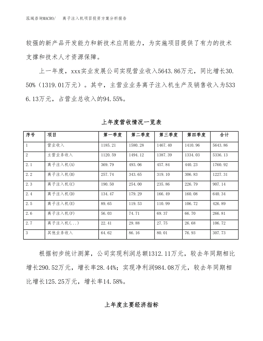 离子注入机项目投资方案分析报告.docx_第2页