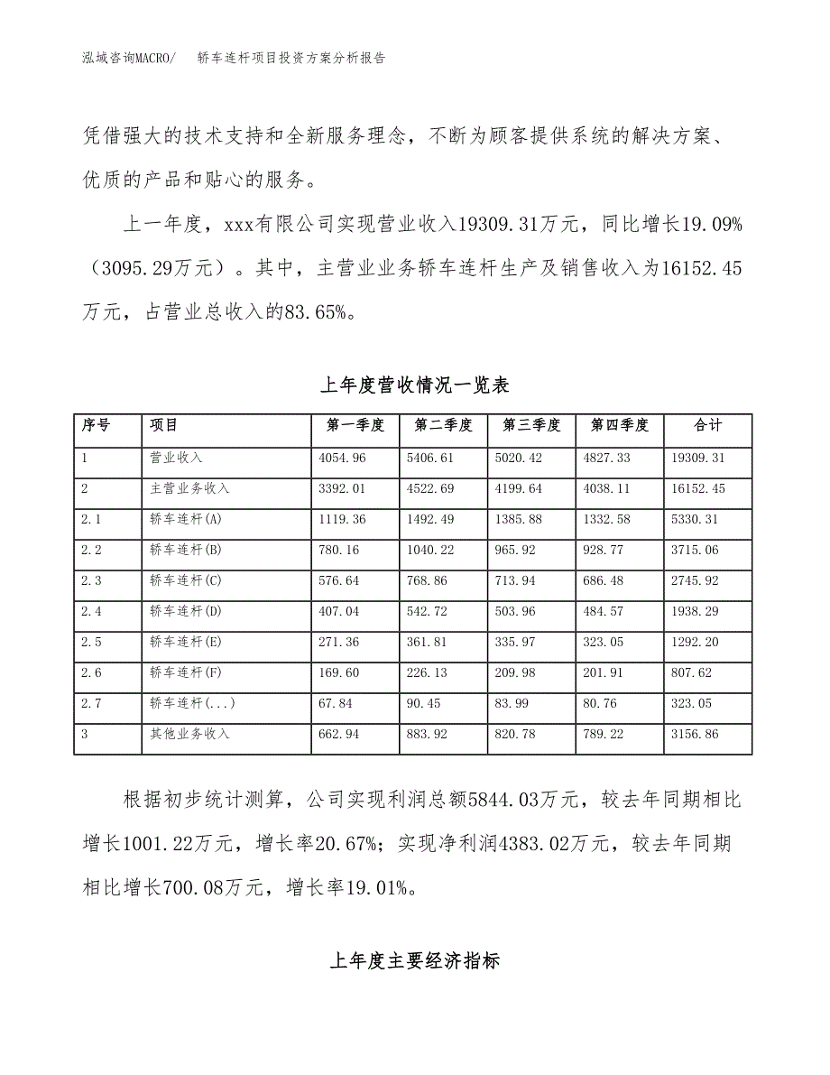 轿车连杆项目投资方案分析报告.docx_第2页