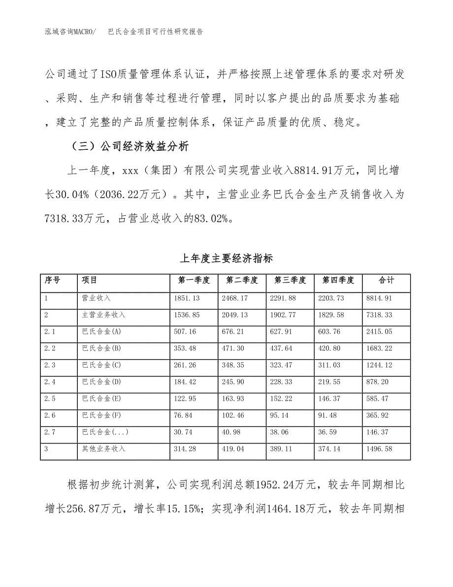 巴氏合金项目可行性研究报告汇报设计.docx_第5页