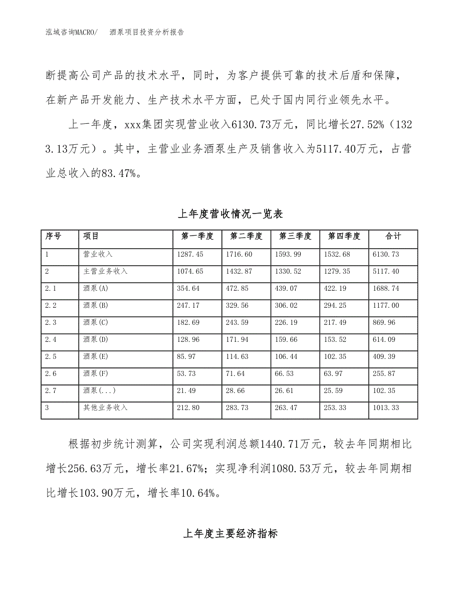 酒泵项目投资分析报告（总投资8000万元）（40亩）_第3页