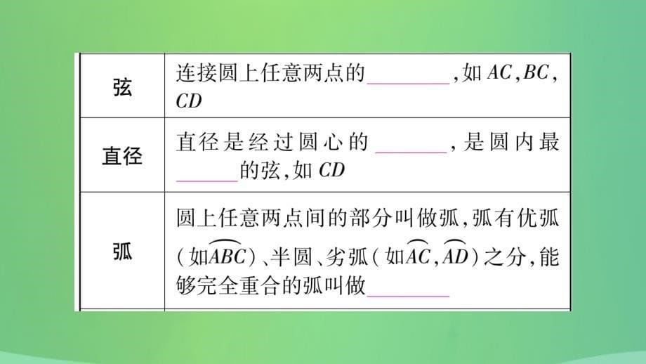 重庆市2019年中考数学复习第一轮考点系统复习第六章圆第一节圆的有关性质精讲课件20181228158_第5页