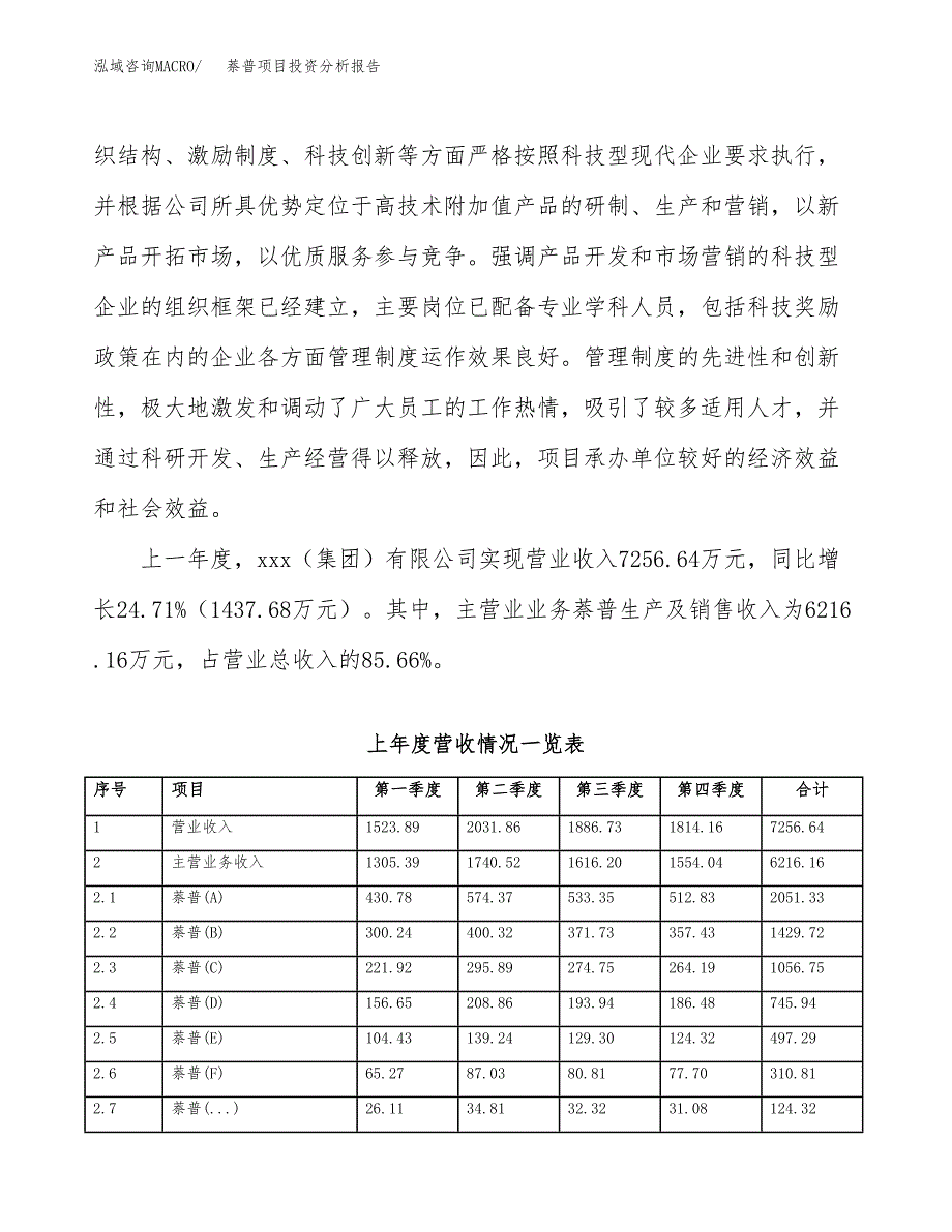 萘普项目投资分析报告（总投资5000万元）（18亩）_第3页