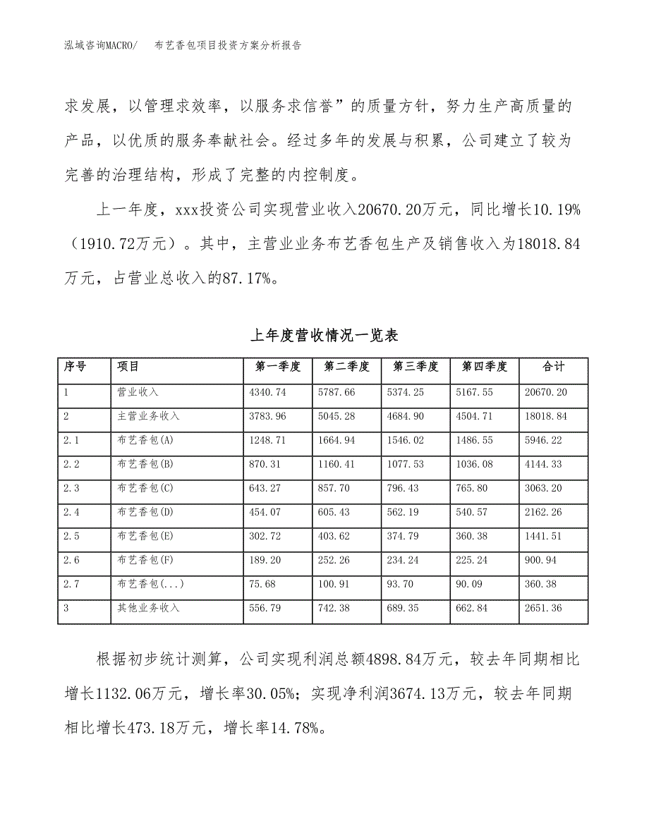 布艺香包项目投资方案分析报告.docx_第2页