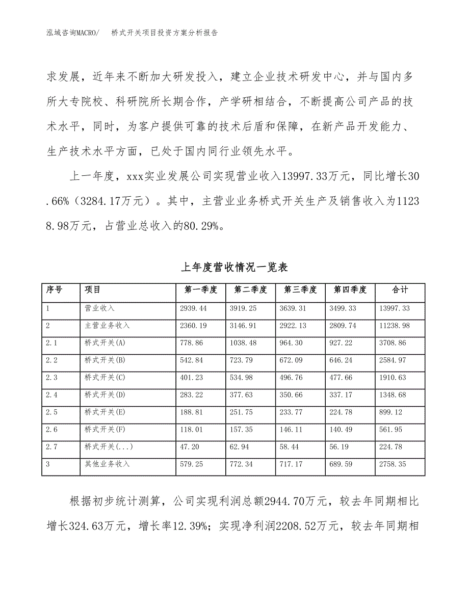 桥式开关项目投资方案分析报告.docx_第2页