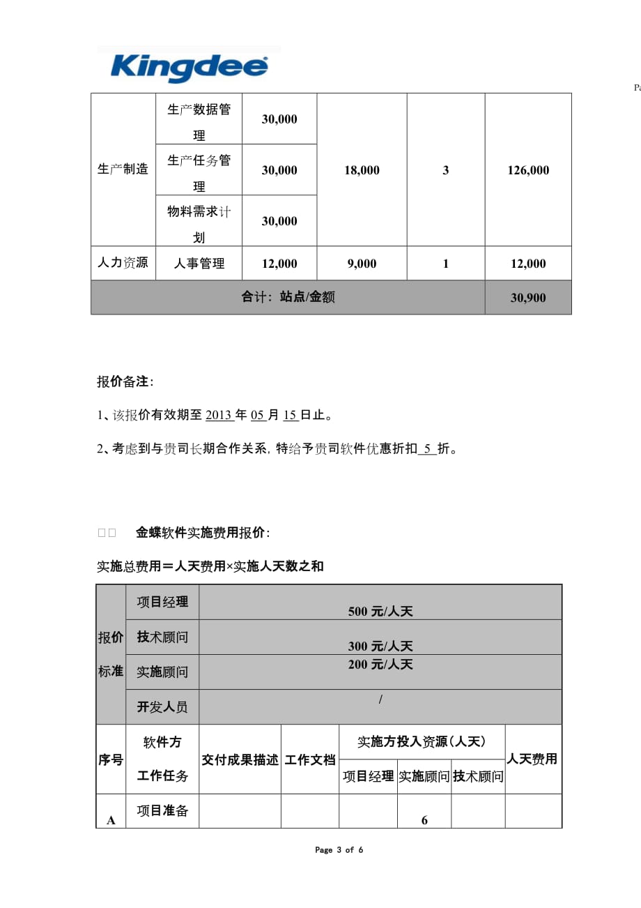 信息化建设系统报价文件_第3页