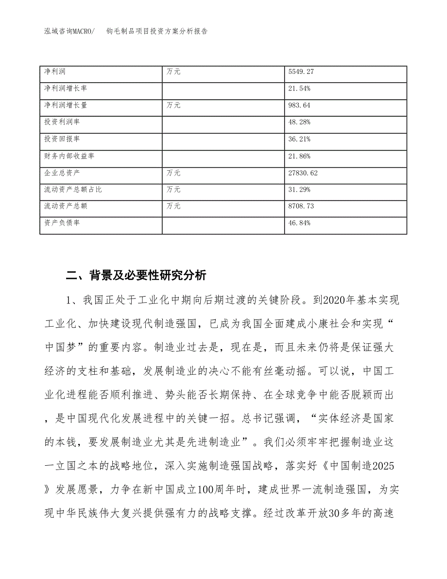 钩毛制品项目投资方案分析报告.docx_第3页