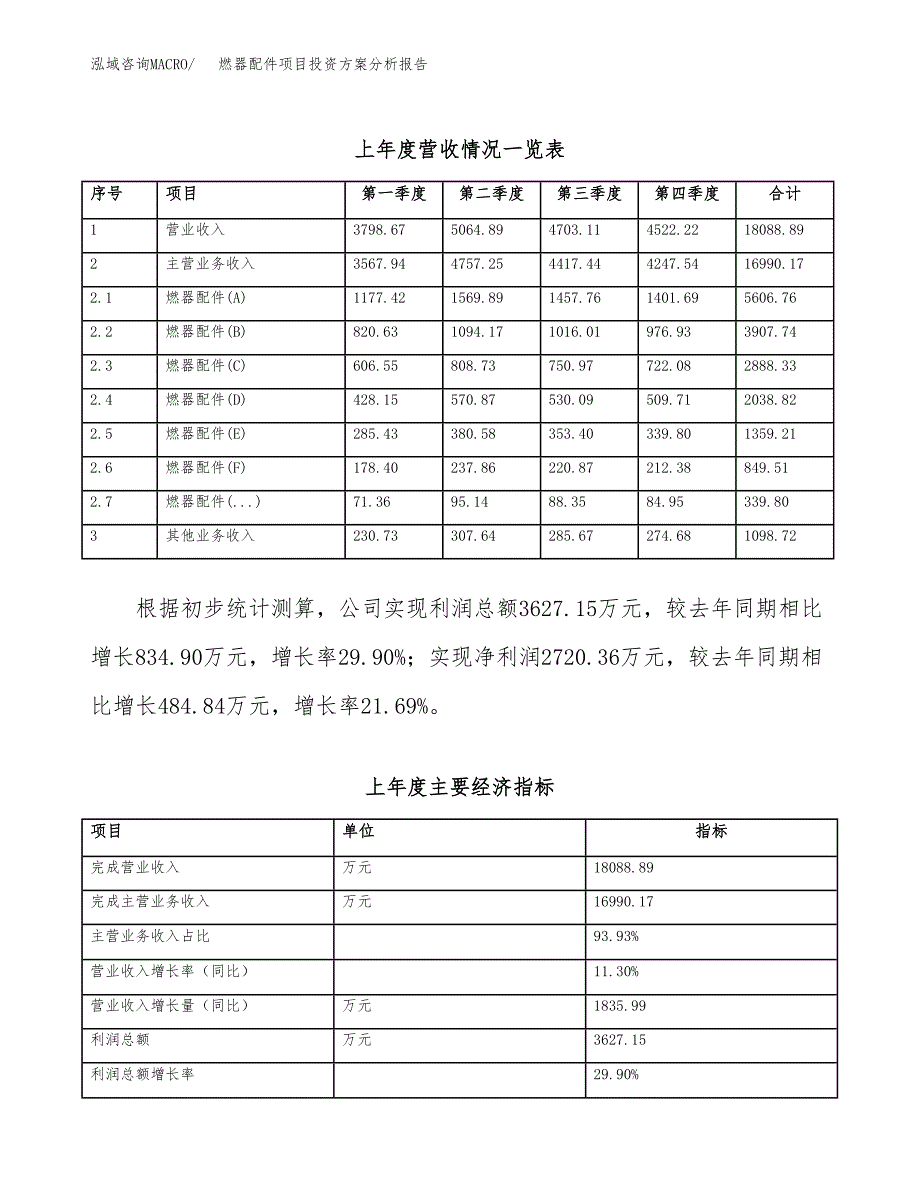 燃器配件项目投资方案分析报告.docx_第3页