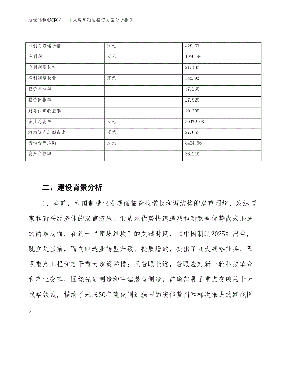 电采暖炉项目投资方案分析报告.docx_第4页