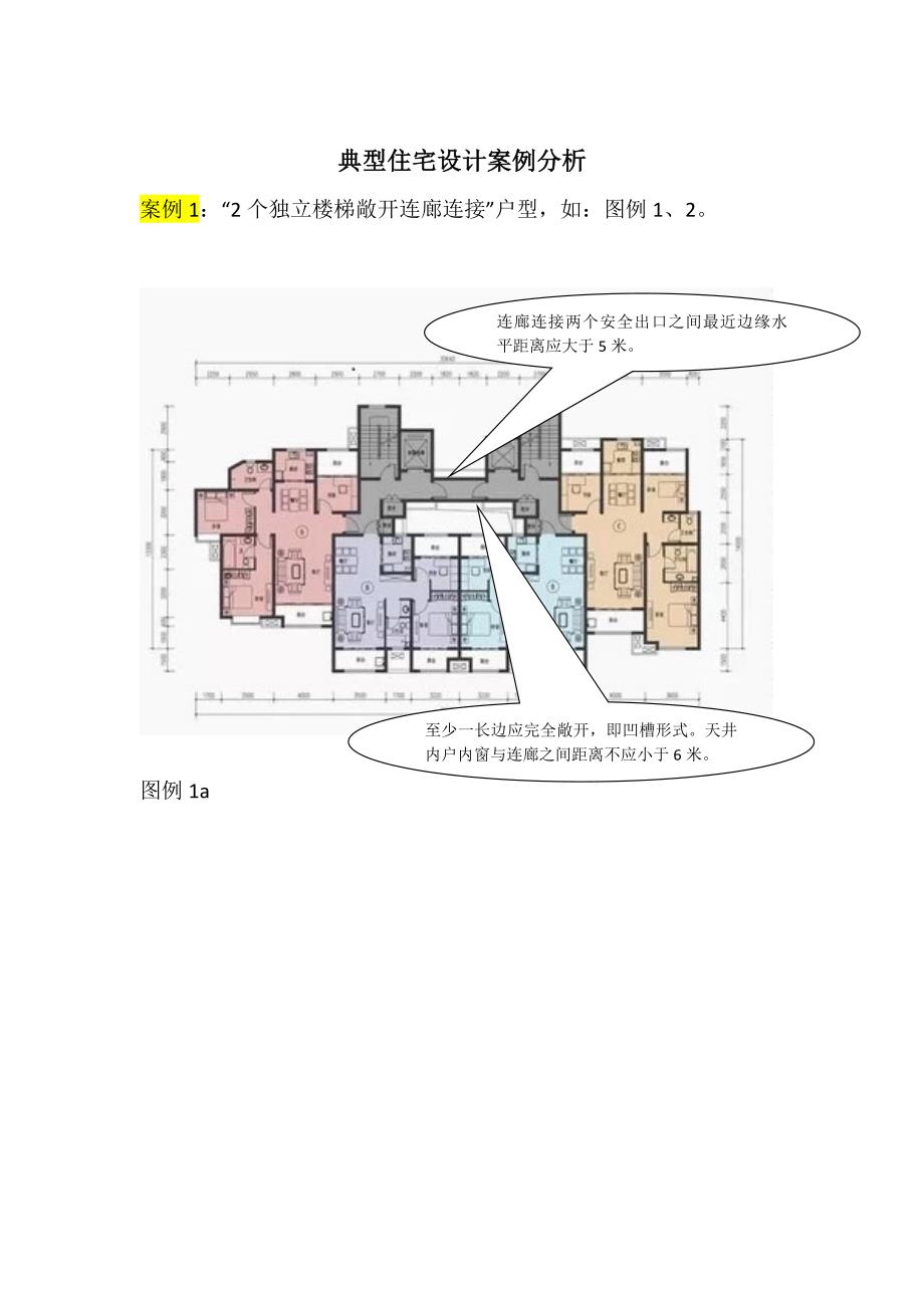 住宅消防设计问题2015年江苏省消防_第1页
