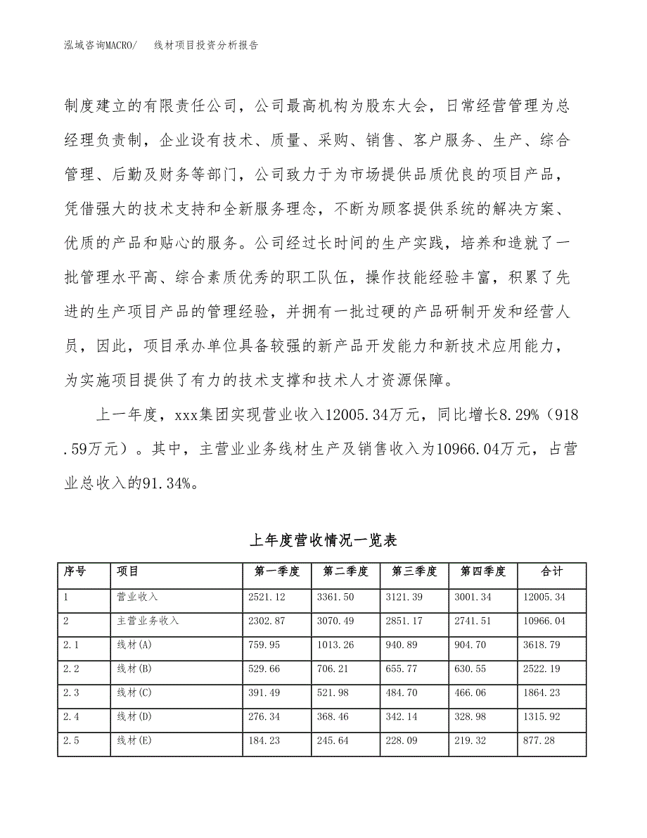 线材项目投资分析报告（总投资8000万元）（43亩）_第3页