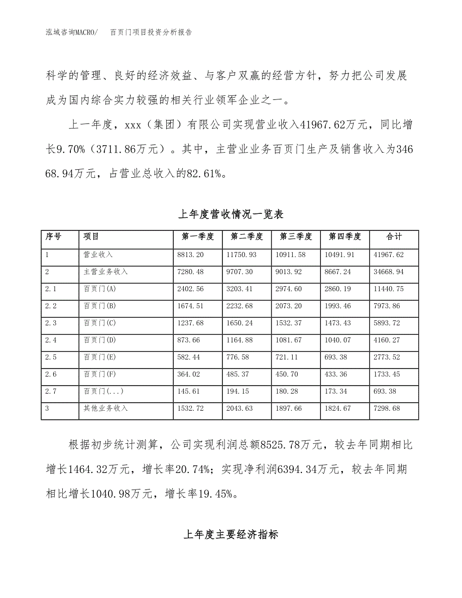 百页门项目投资分析报告（总投资22000万元）（85亩）_第3页