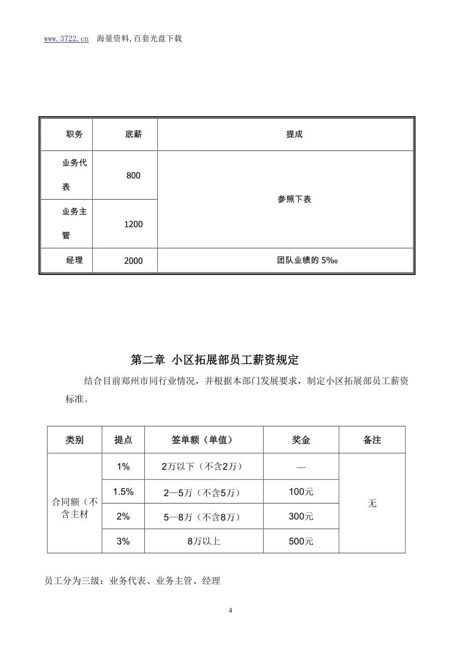 （精品文档）凯莱德装饰公司人力资源薪酬管理规章制度（DOC 9页）_第5页