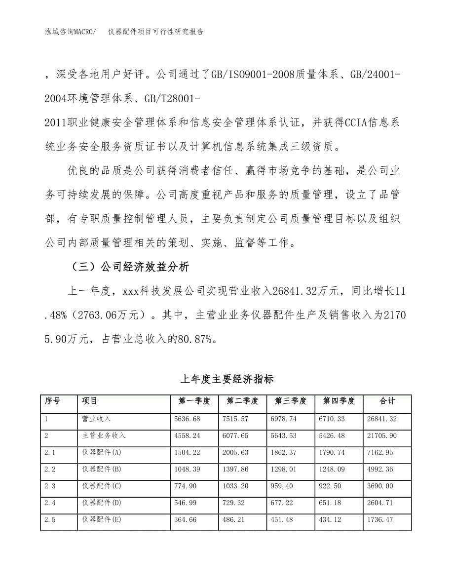 仪器配件项目可行性研究报告汇报设计.docx_第5页