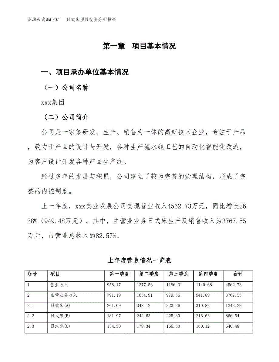 日式床项目投资分析报告（总投资4000万元）（16亩）_第2页