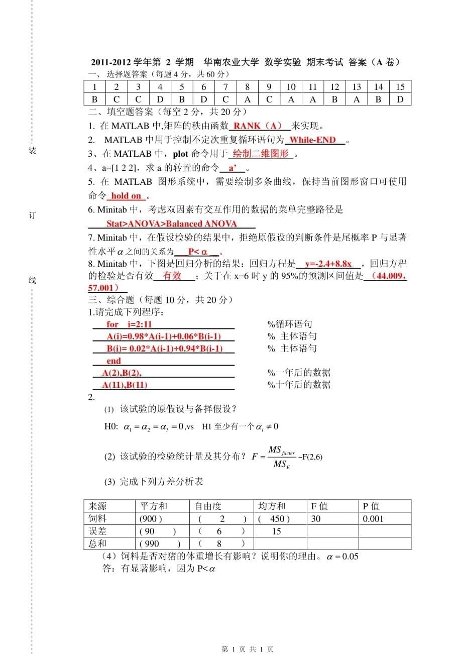 华南农业大学数学实验20112012期末考试试卷及答案_第5页