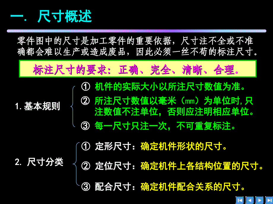 组合体尺寸 标注_第3页