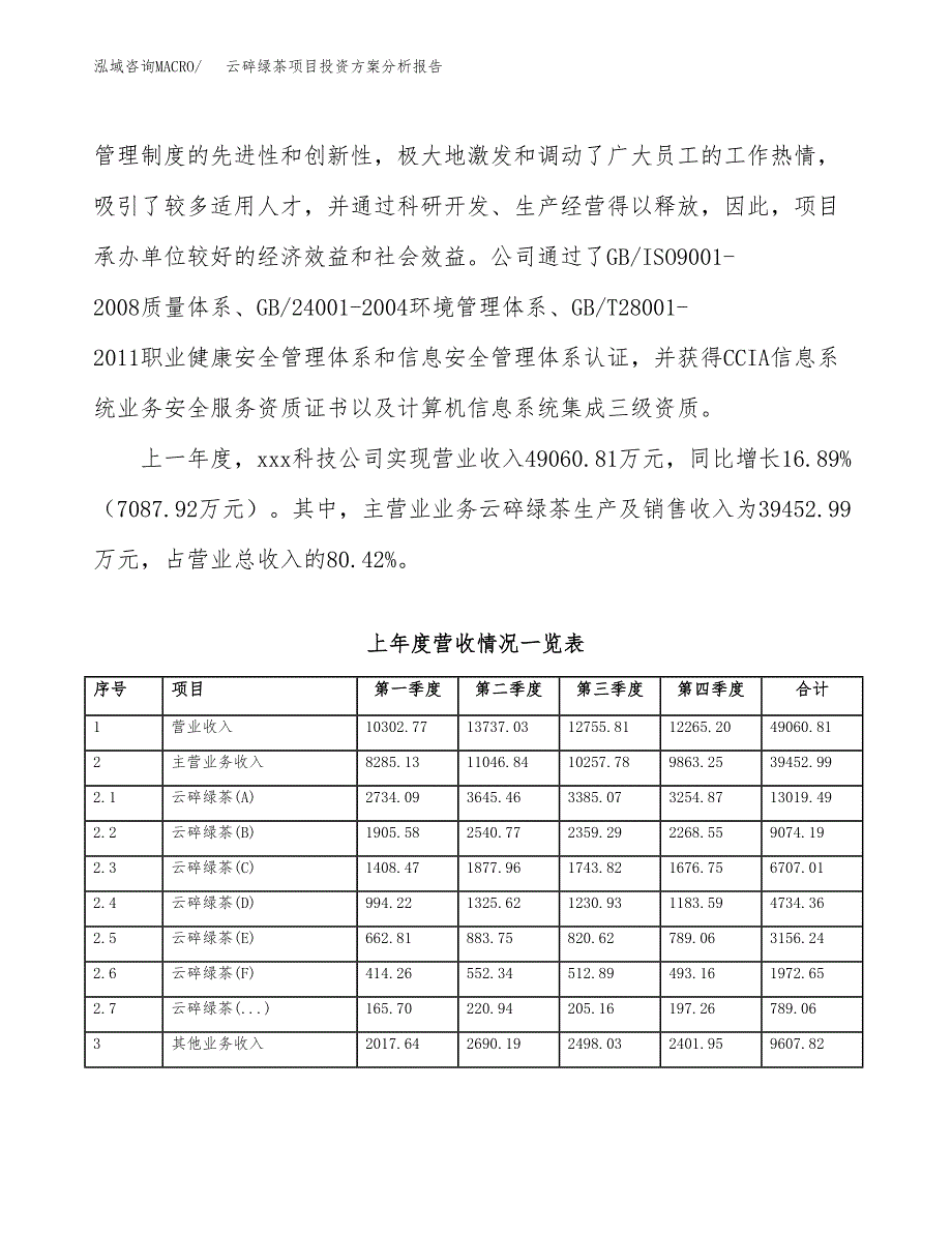 云碎绿茶项目投资方案分析报告.docx_第2页