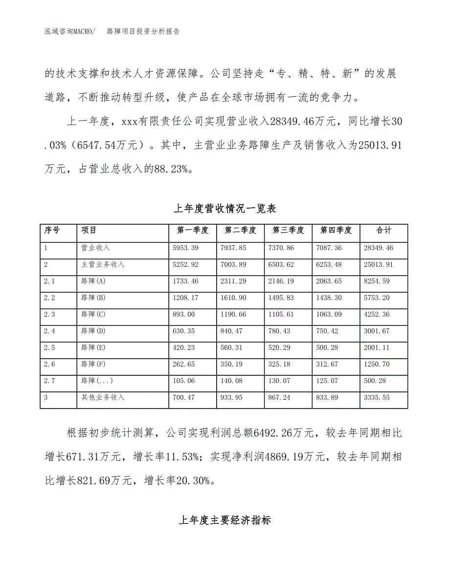 路障项目投资分析报告（总投资18000万元）（66亩）_第3页