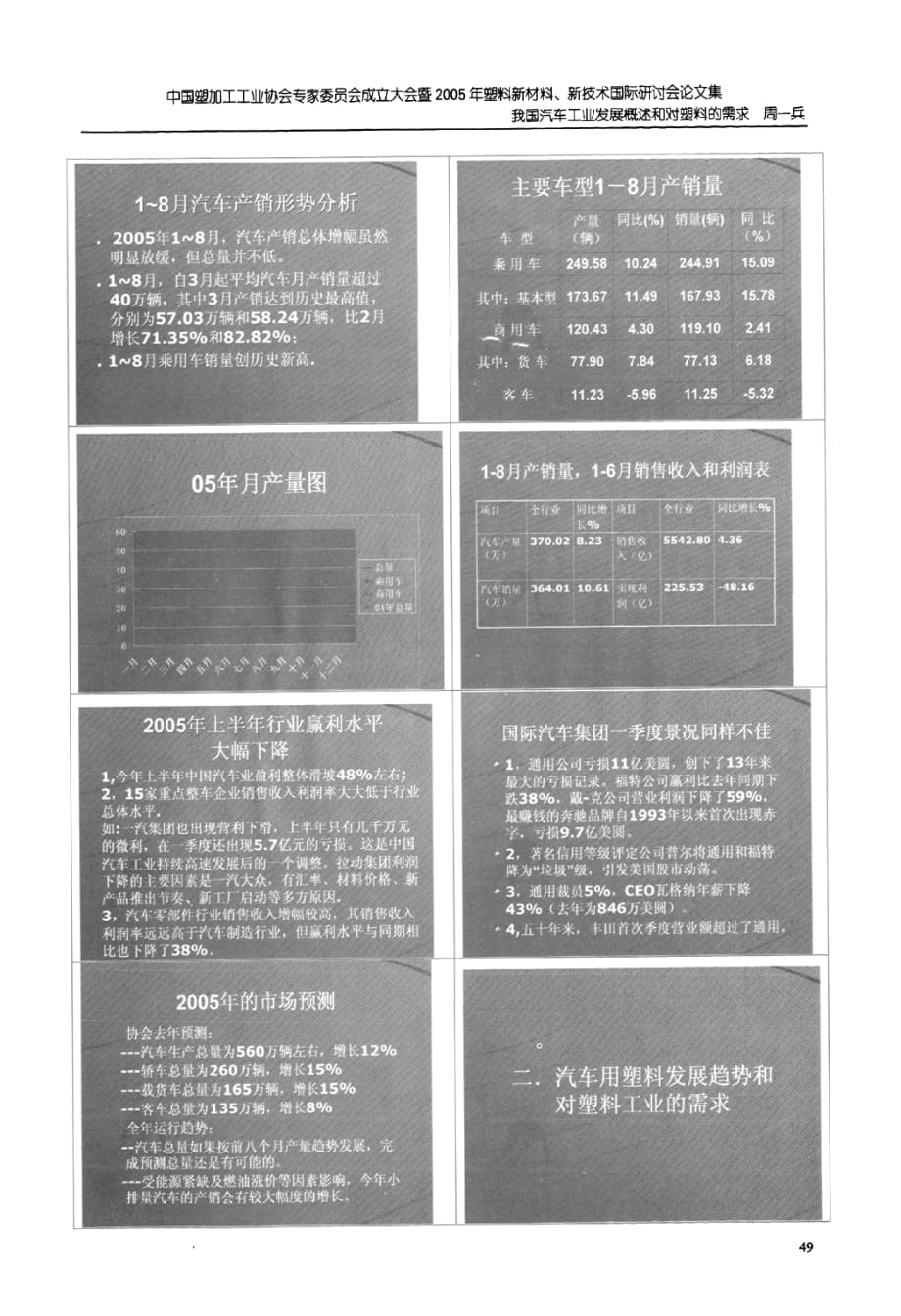 我国汽车工业发展概述和对塑料的需求_第3页