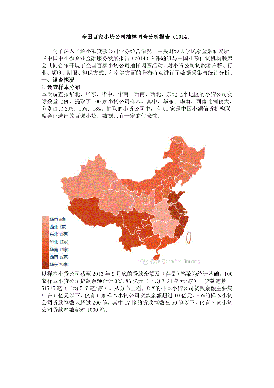 全国百家小贷公司抽样调查分析报告_第1页