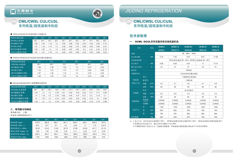 厦门瀚龙制冷FDCW超低温冷冻机组.-35℃至-140℃_第4页