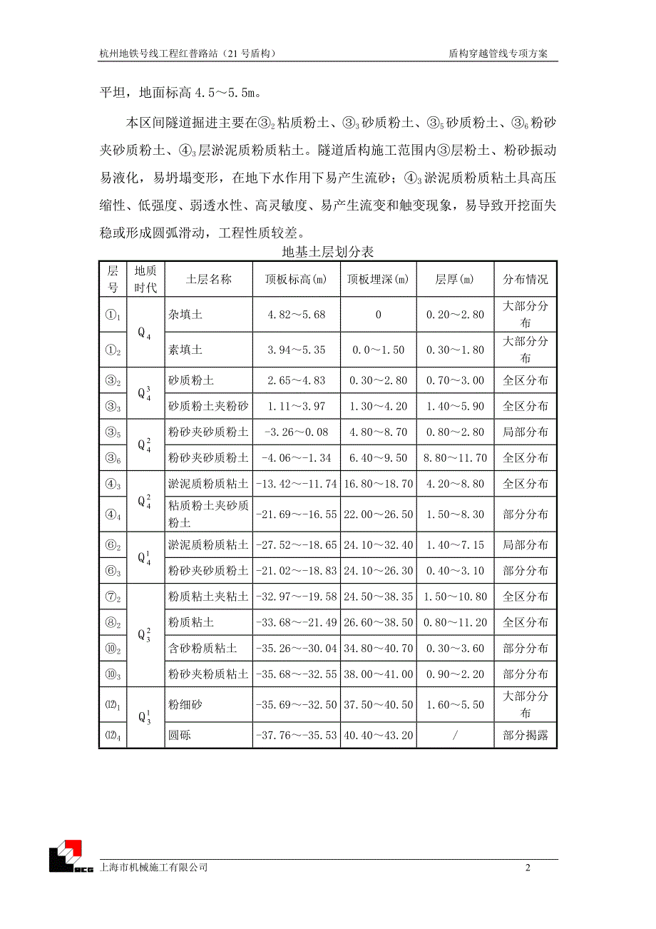 盾构穿越管线专项方案[031]综述_第2页