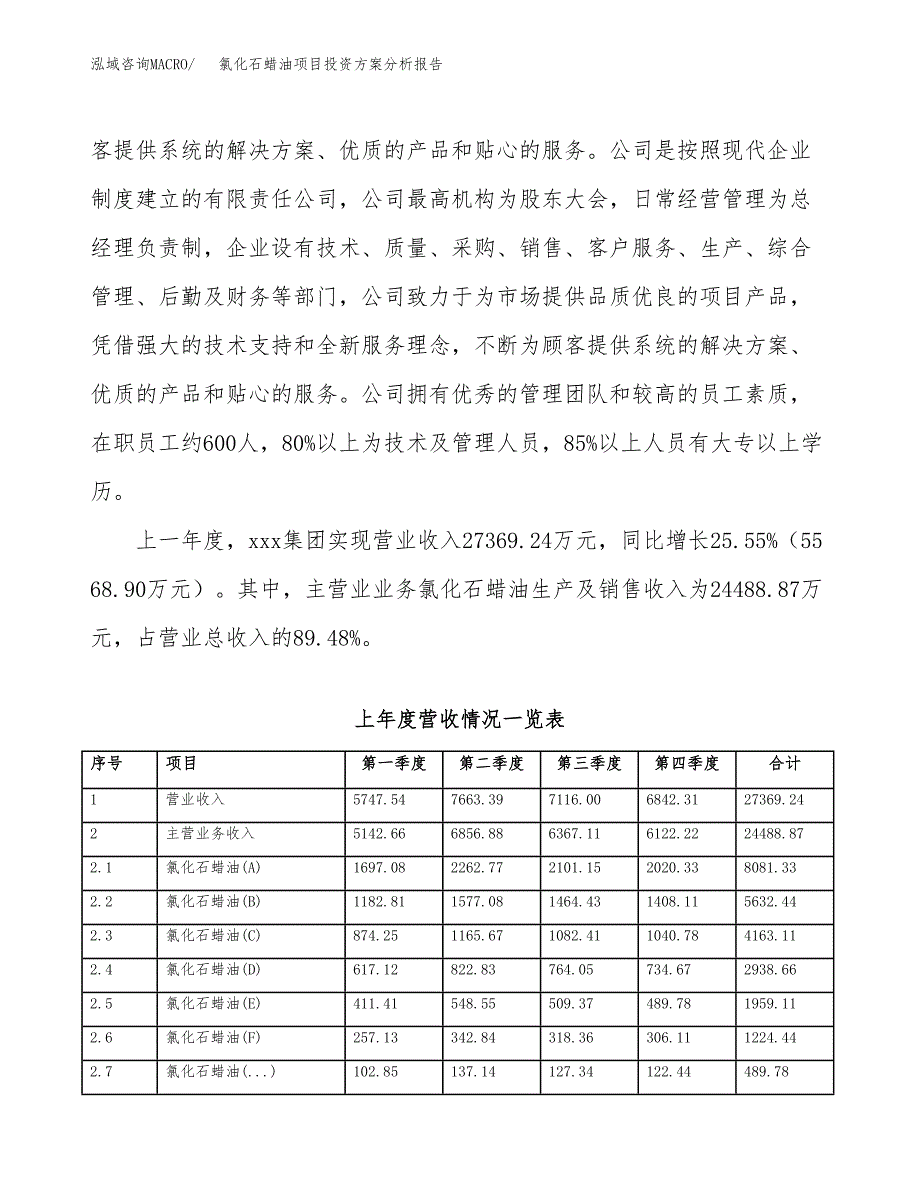 氯化石蜡油项目投资方案分析报告.docx_第2页