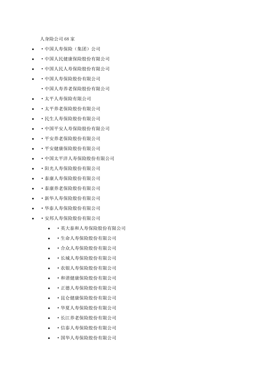 保险公司名录_第1页