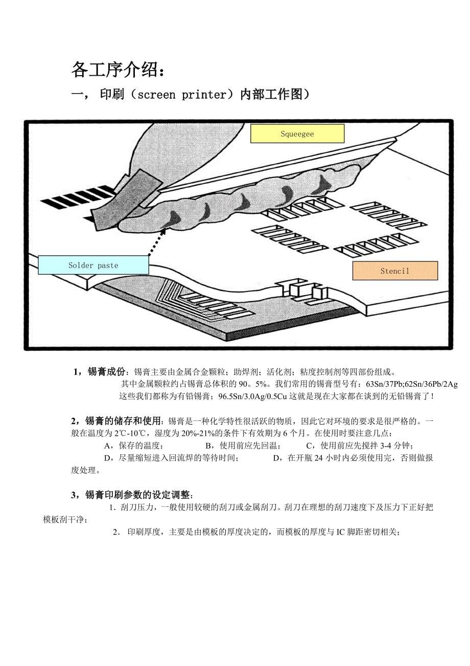 smt培训教材简析_第5页