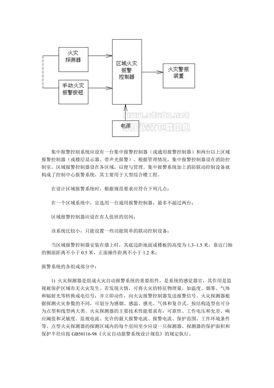 变电站消防设计_第2页