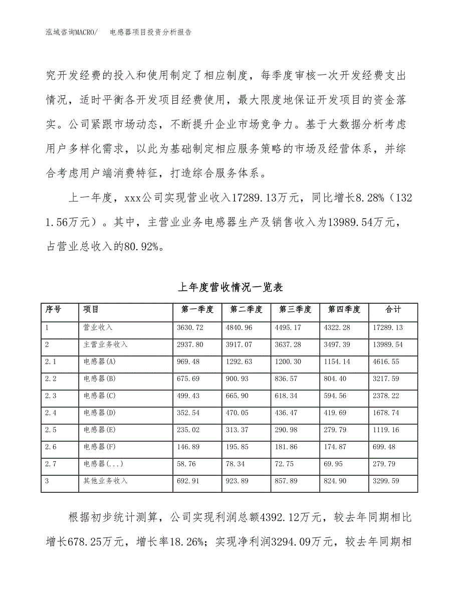 电感器项目投资分析报告（总投资12000万元）（57亩）_第3页