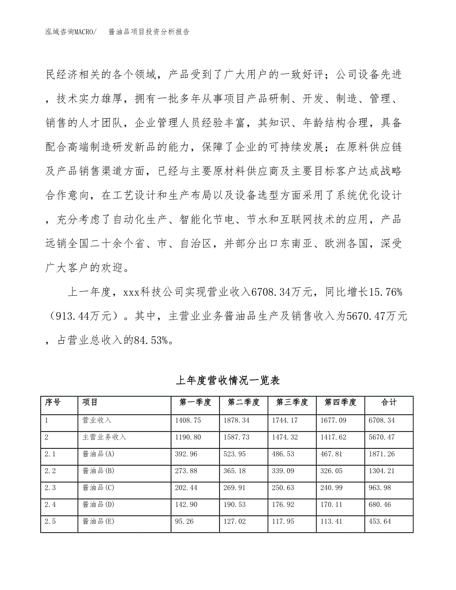 酱油品项目投资分析报告（总投资6000万元）（20亩）_第3页