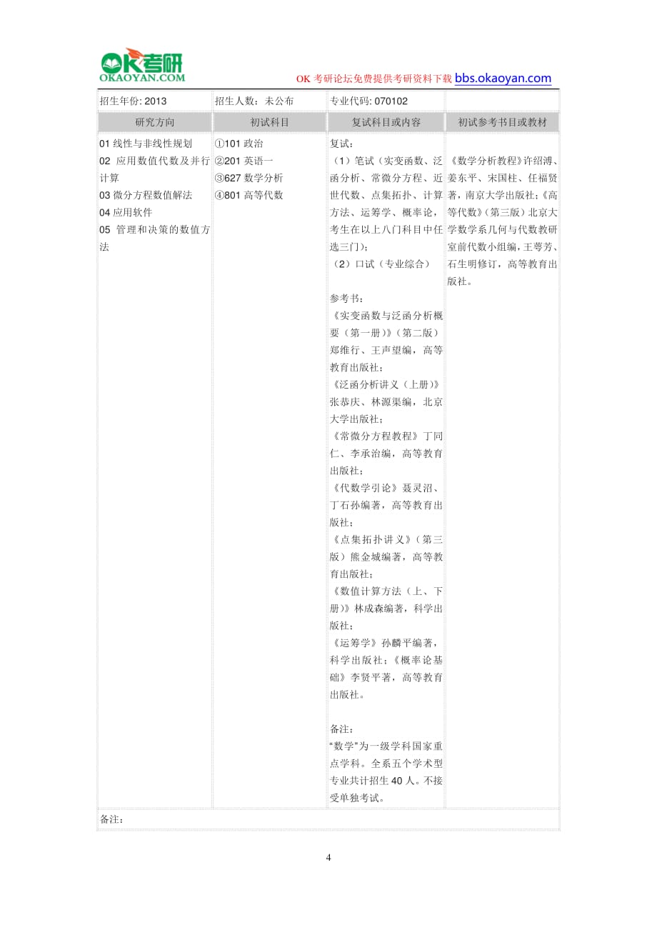 南京大学计算数学专业2016年研究生招生简章考研招生目录_第4页