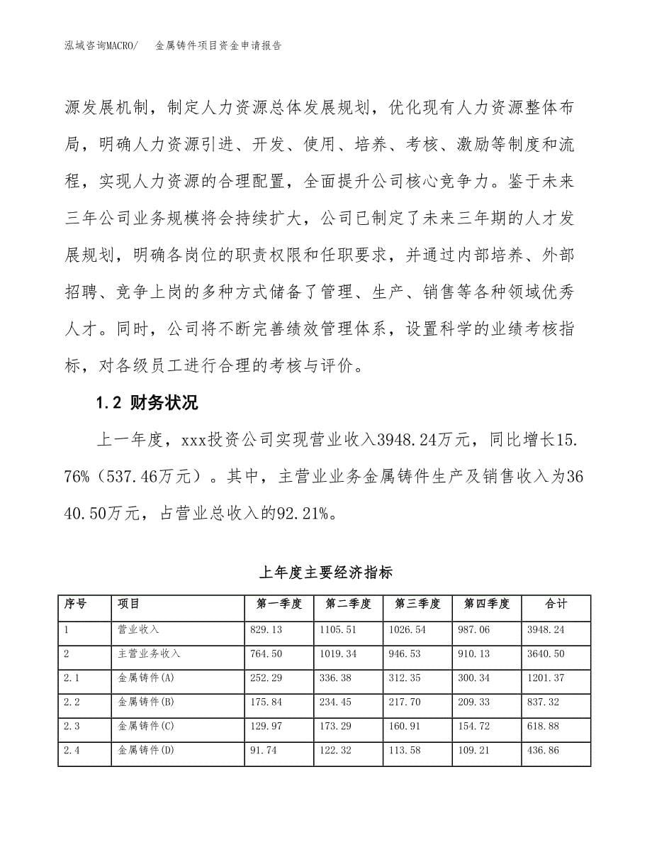 金属铸件项目资金申请报告_第5页