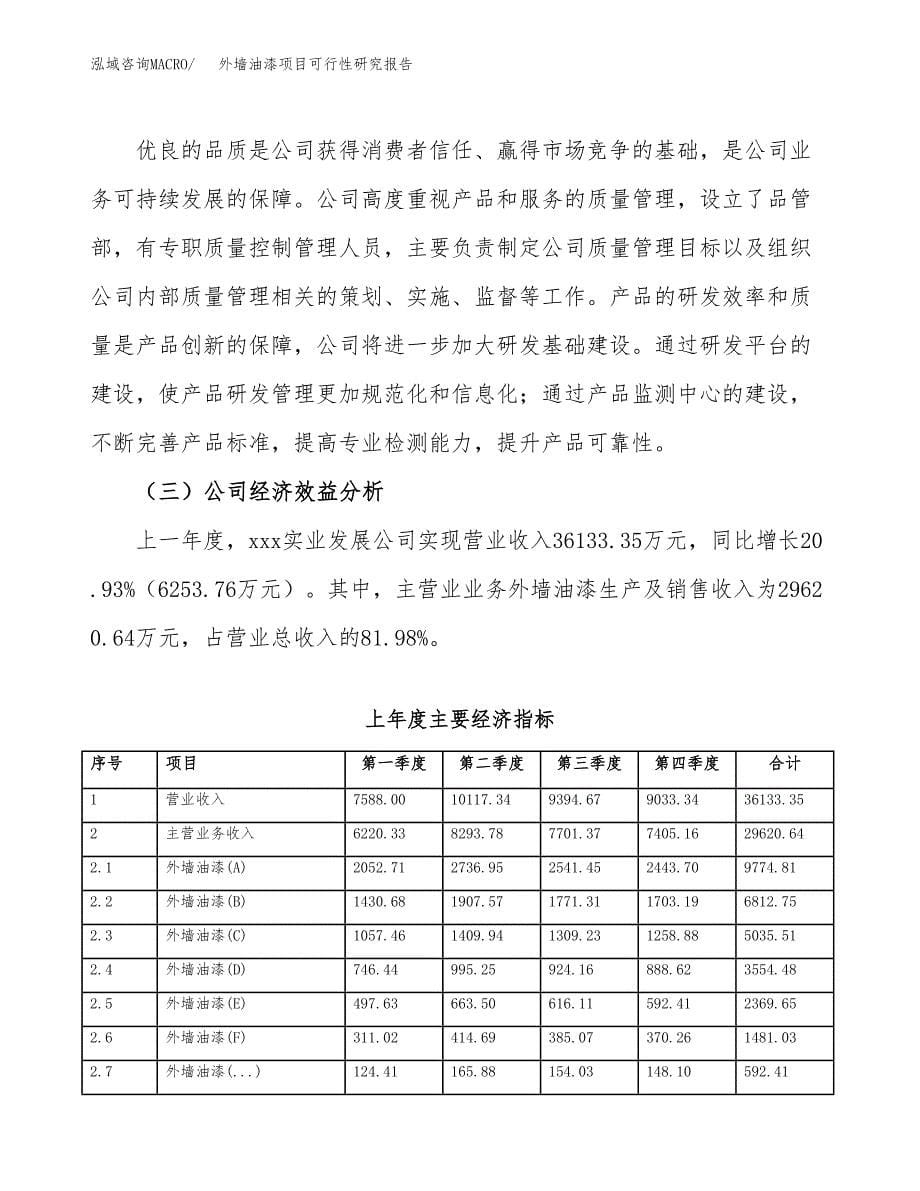 外墙油漆项目可行性研究报告汇报设计.docx_第5页