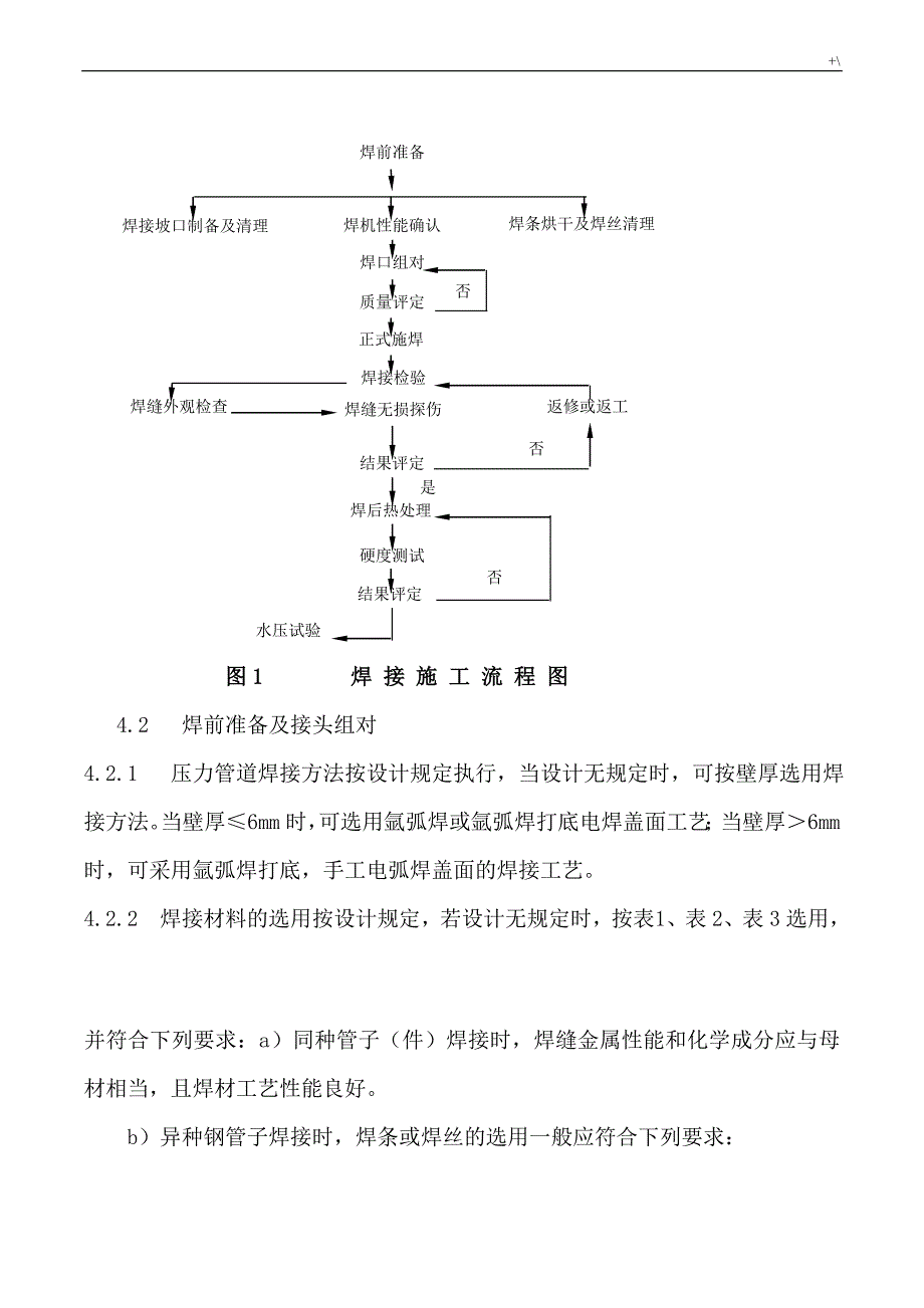 压力管道焊接工艺标准规章制度_第4页