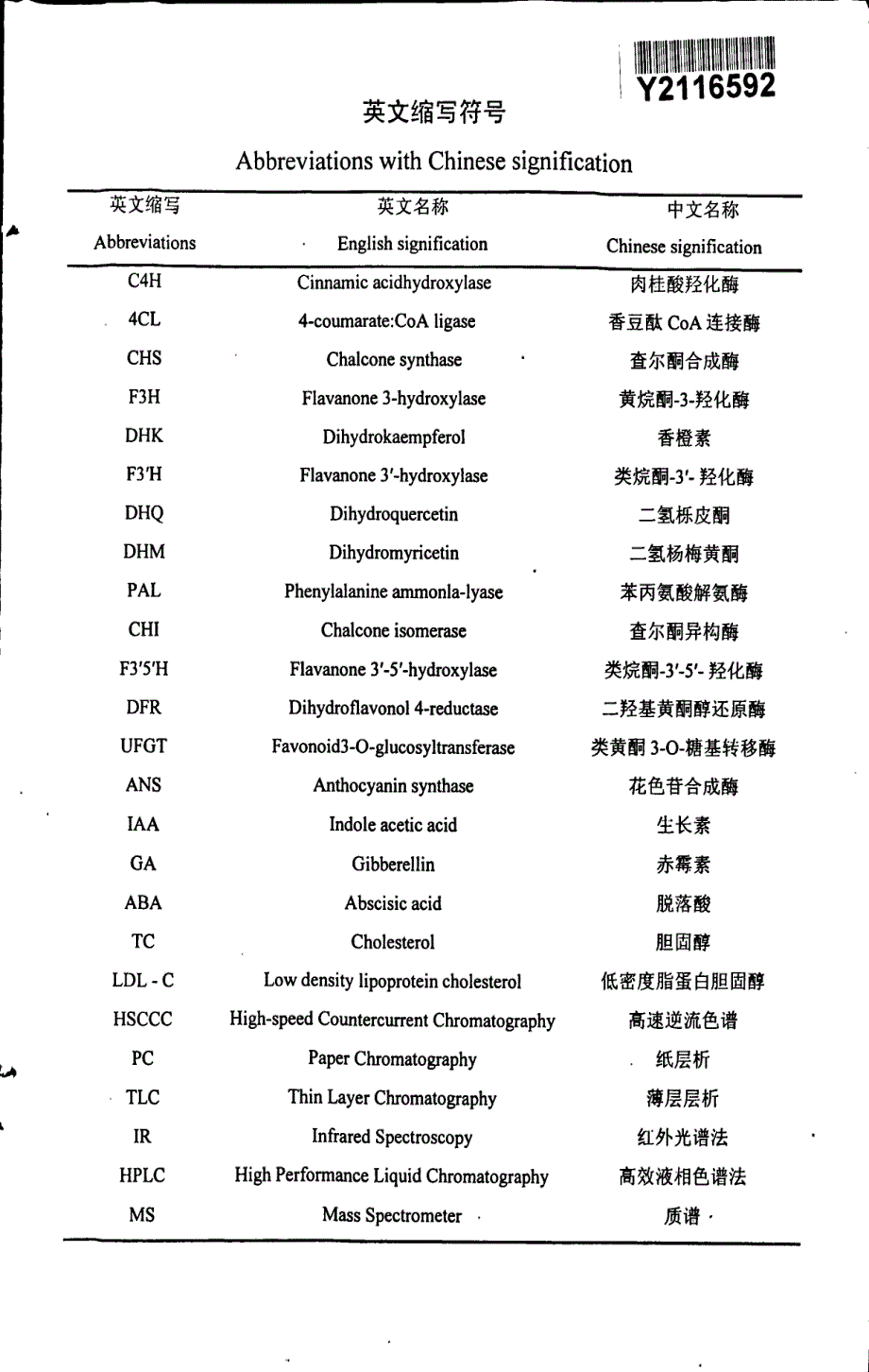 樱桃李prunus cerasifera ehrh果实主要花色苷组分及相关特性分析_第3页