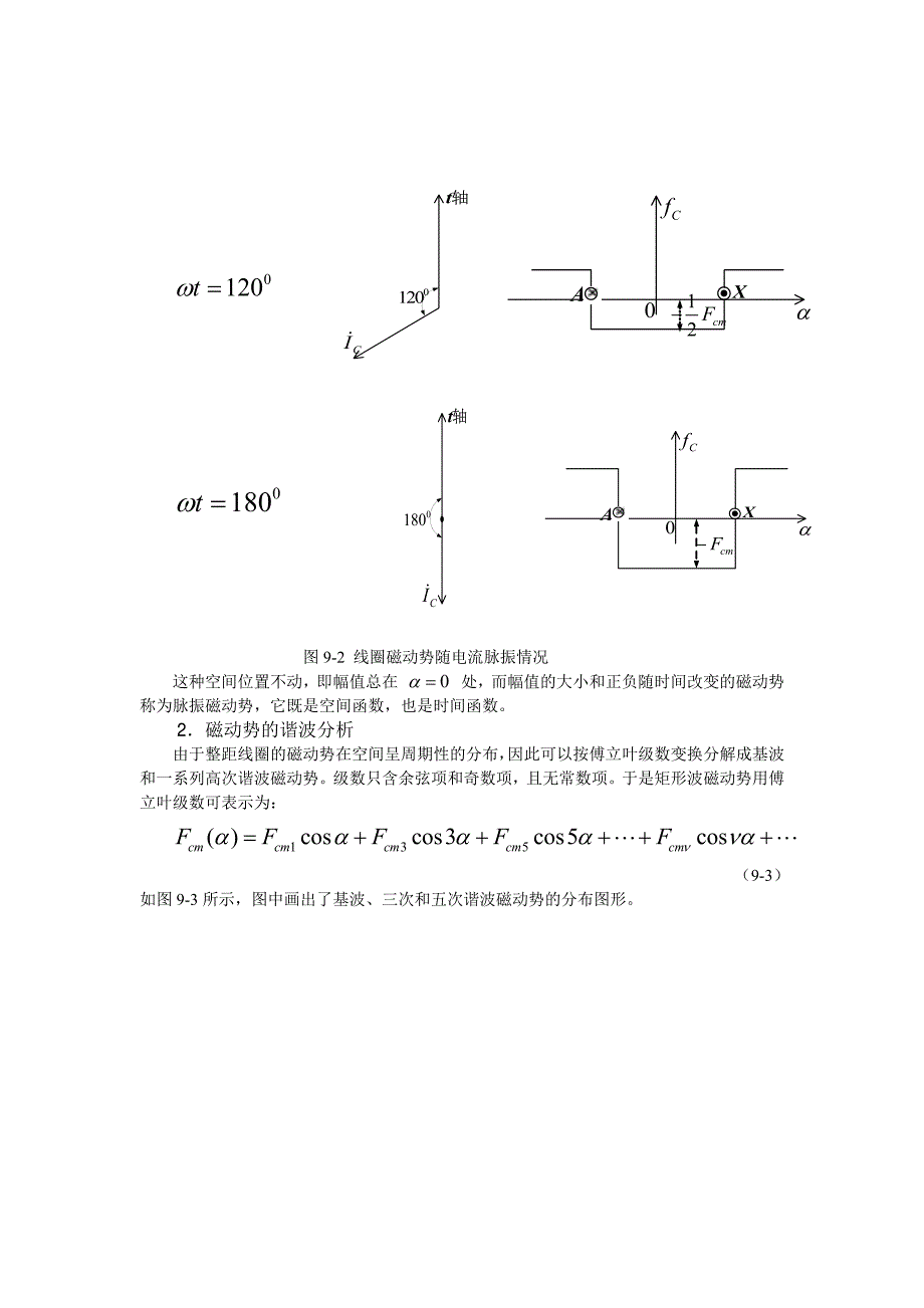 华北电力大学 电机学 87讲 教案PDF11 第九章 交流电机绕组的磁动势_第3页
