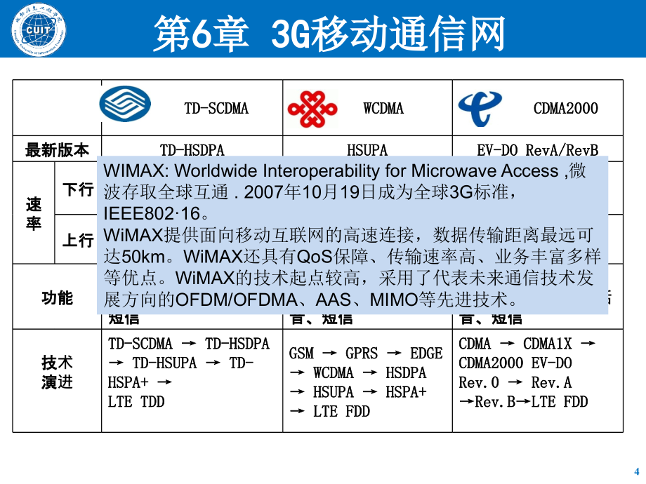 移动通信-第6章-3G移动通信网_第4页