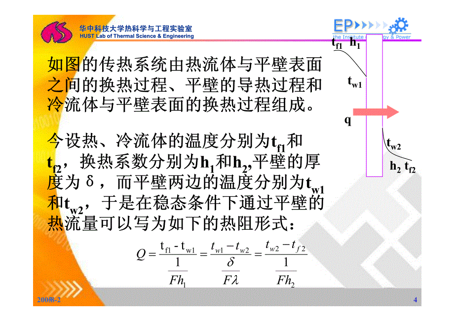 华中科大工程传热学8传热过程和换热器_第4页