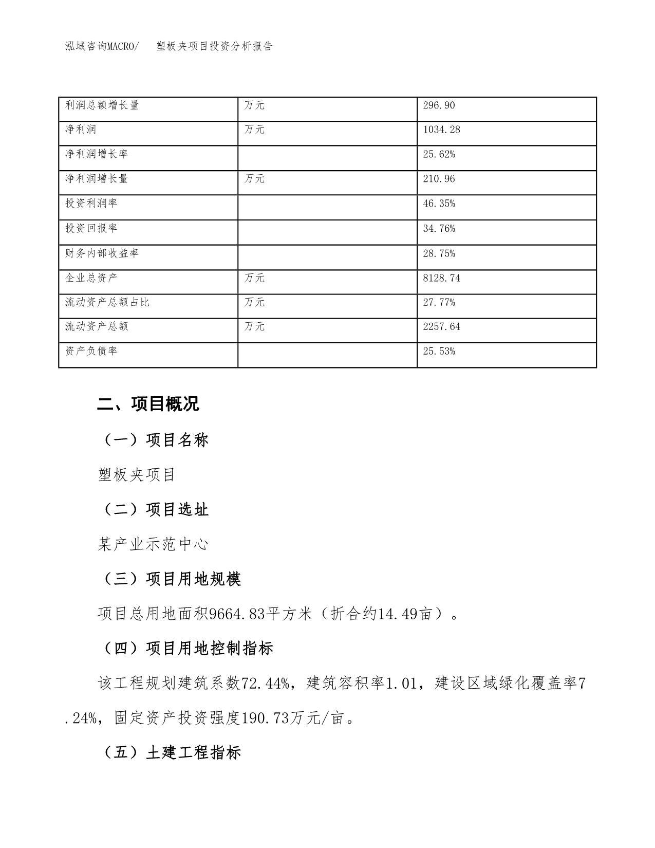 塑板夹项目投资分析报告（总投资4000万元）（14亩）_第4页