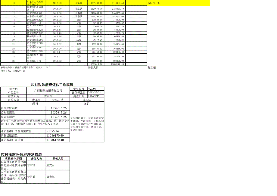 资产评估模拟实训教程-实验十三-流动负债评估实验_第3页