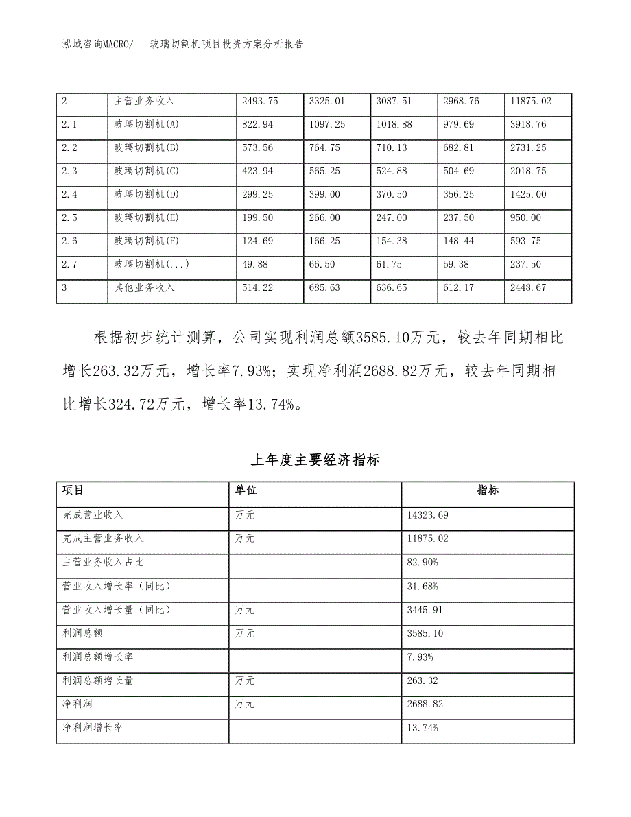 玻璃切割机项目投资方案分析报告.docx_第3页