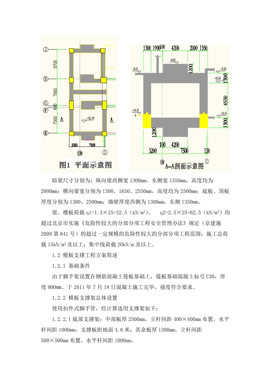 gai2浅谈特厚混凝土梁板结构模板支撑工程安全监理_第2页