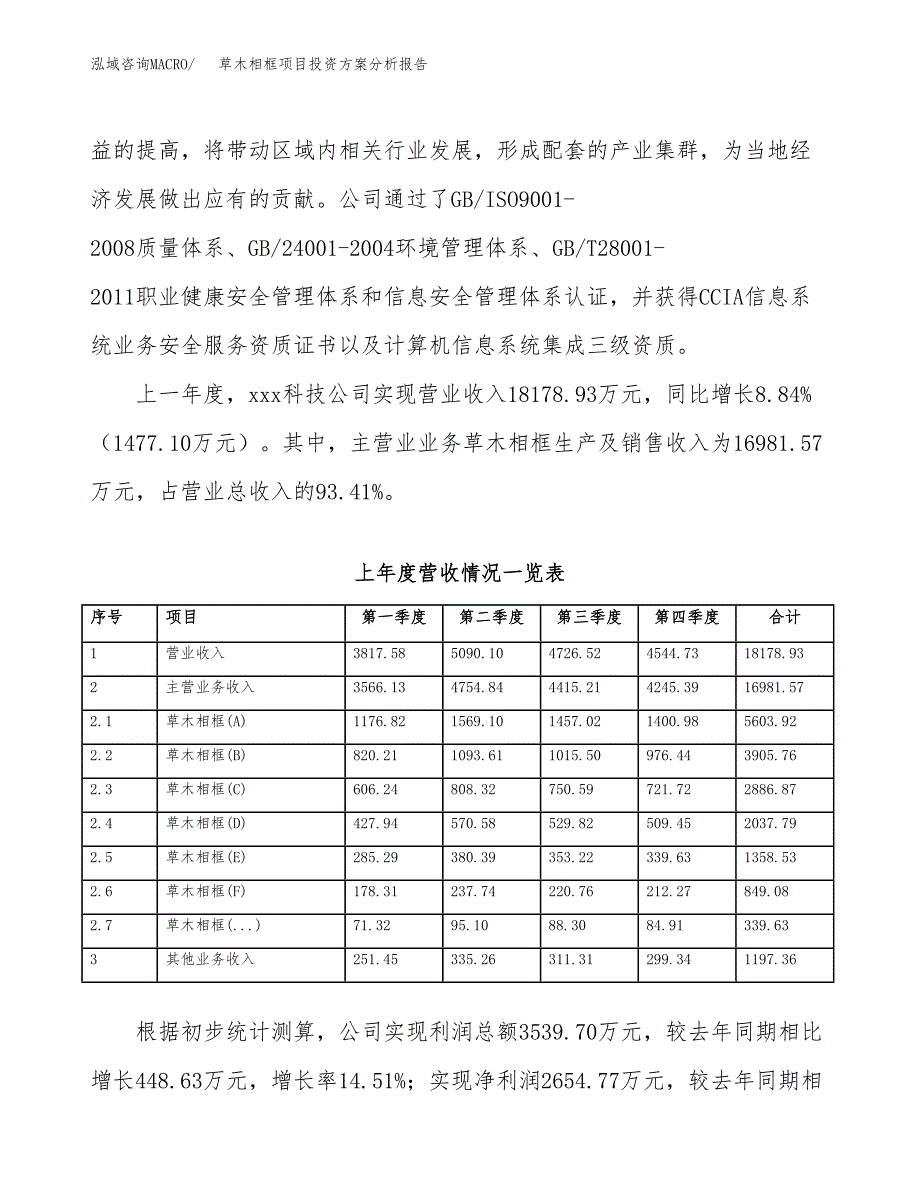 草木相框项目投资方案分析报告.docx_第2页