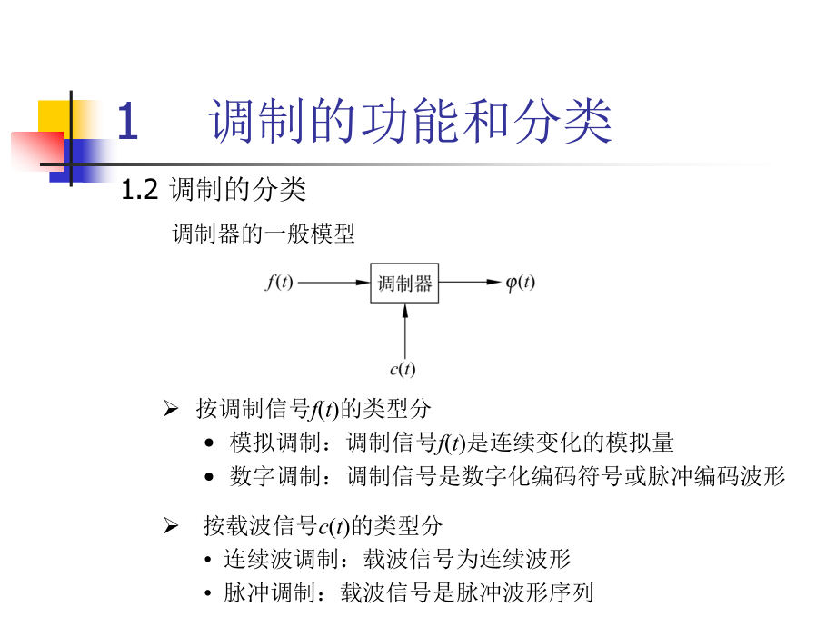 通信系统原理第三章_第3页