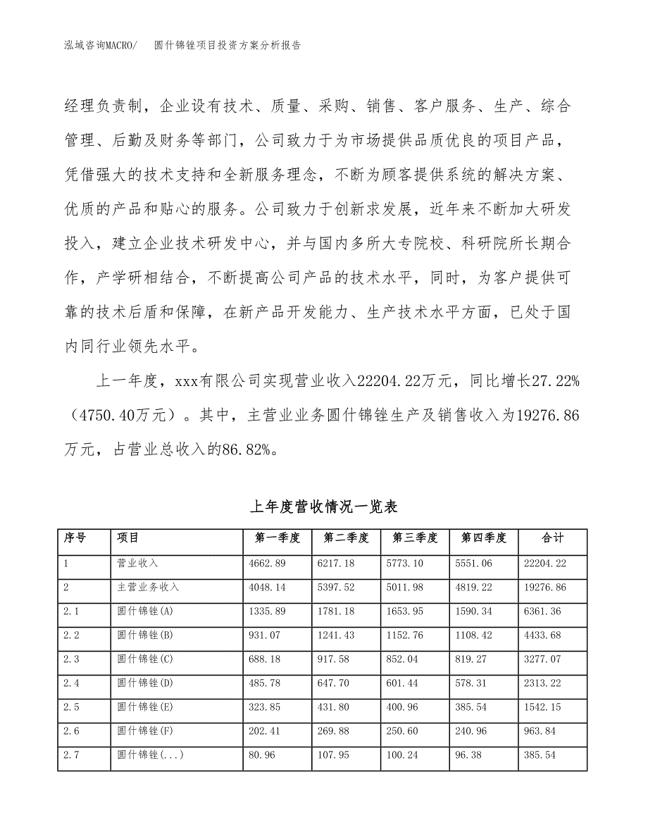 圆什锦锉项目投资方案分析报告.docx_第2页