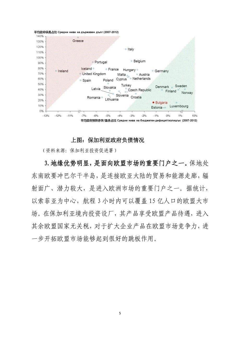 保加利亚考察报告_第5页